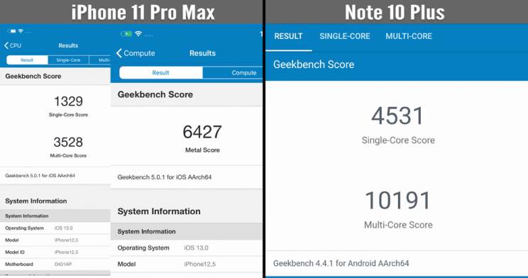 iPhone 11 Pro Max מול Galaxy Note 10 Plus
